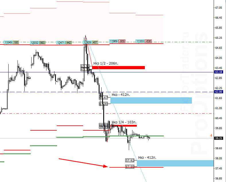BEE_image_[WTI,H1] - 10.01.png
